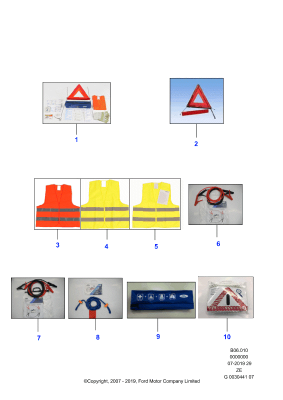 Tools - Emergency Repair Kit
