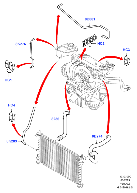 Трубопр.и шланги сист.охлажд., Zetec 1.6 DOHC EFI