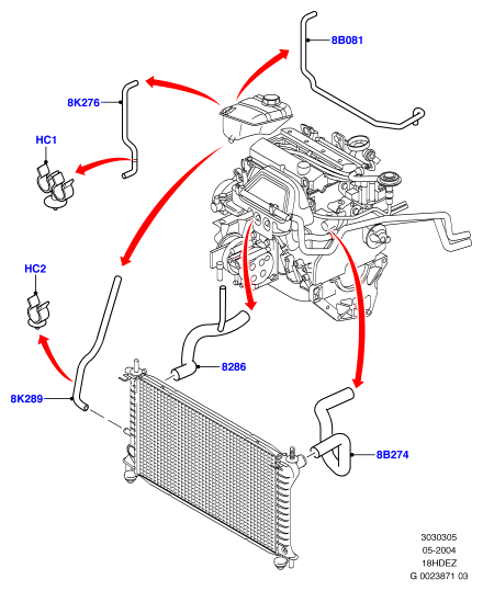 Трубопр.и шланги сист.охлажд., 18L 16V DOHC EFI Zetec E