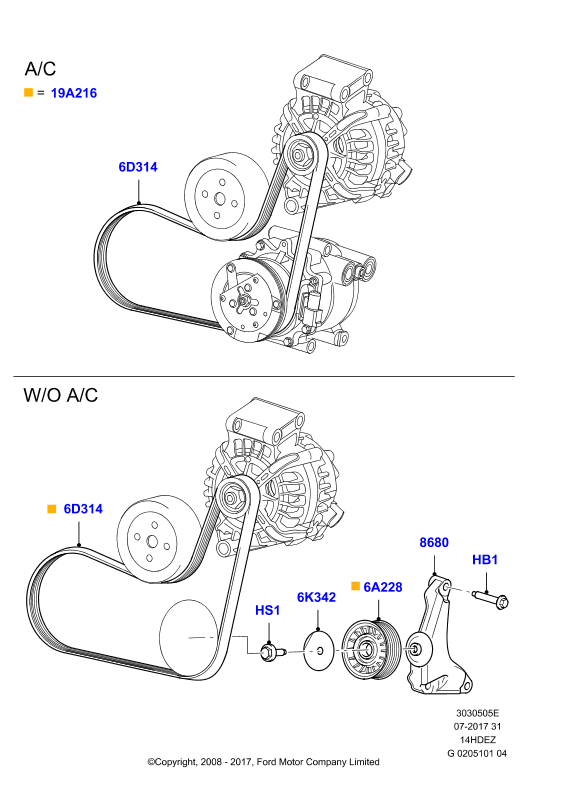 Шкивы и приводные ремни, Zetec 1.4 DOHC EFI