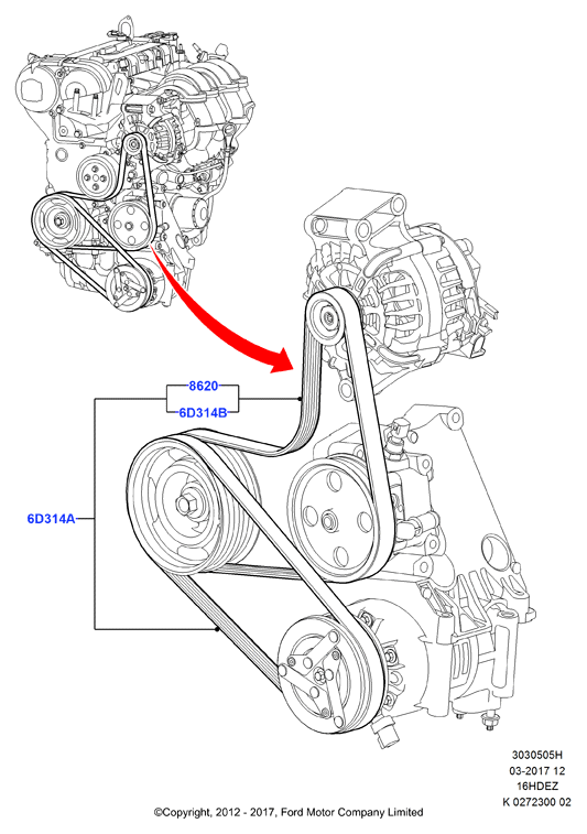Шкивы и приводные ремни, Zetec 1.6 DOHC EFI