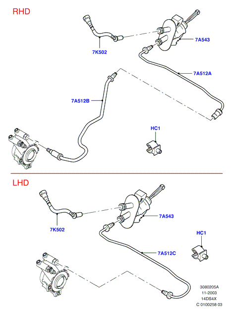 Главный и рабочий цилиндры сцеплен., Duratorq 1.4 TDCi
