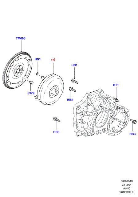 Гидротрансформатор, Aisin Warner Durashift Auto