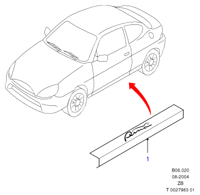 Exterior Protection