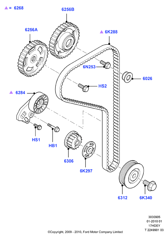 Газораспределительный механизм, Zetec 1.7 DOHC EFI