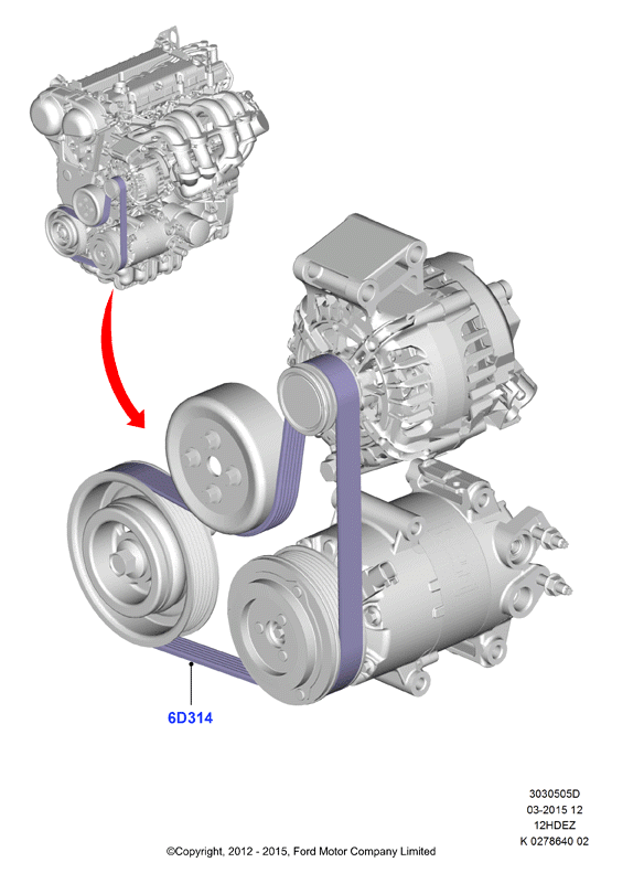 Шкивы и приводные ремни, Zetec-S 1.25 DOHC EFI