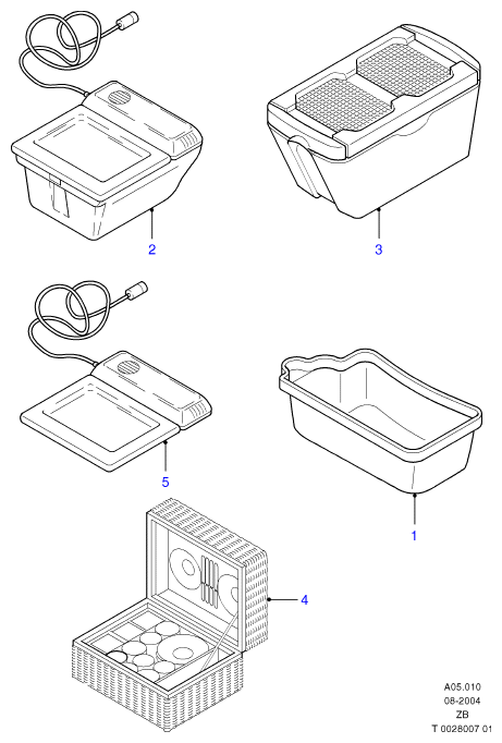 Оборудование для хранения