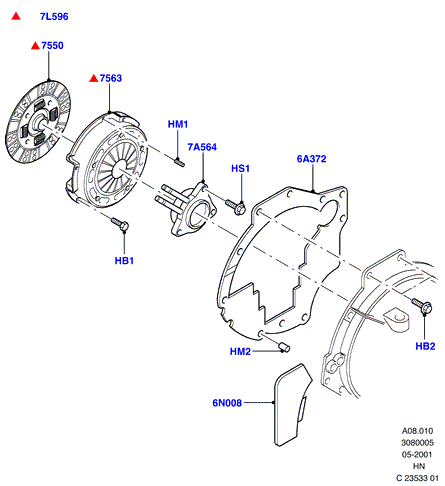 Сцепление, HCS Engine