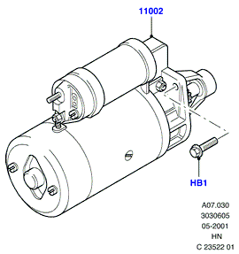 Опоры стартера, HCS Engine