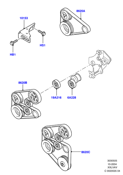 Шкивы и приводные ремни, HCS Engine
