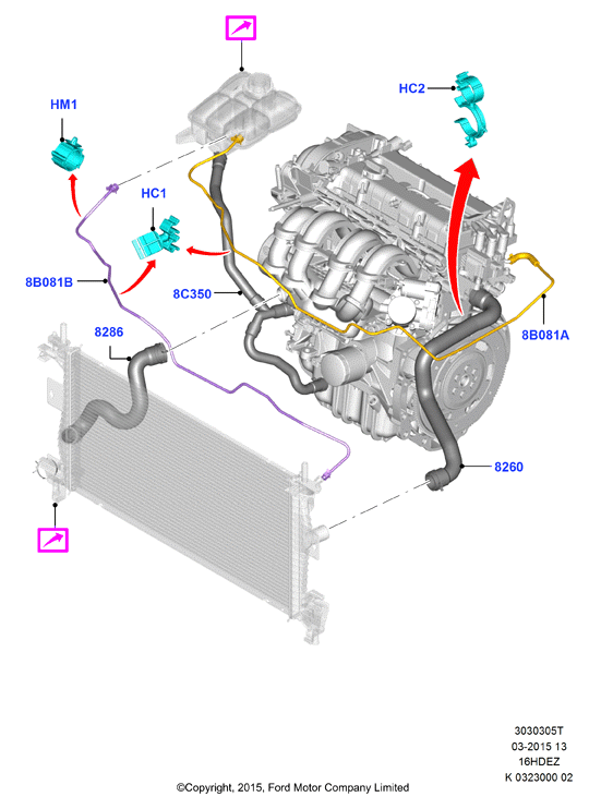 Трубопр.и шланги сист.охлажд., Zetec 1.6 DOHC EFI