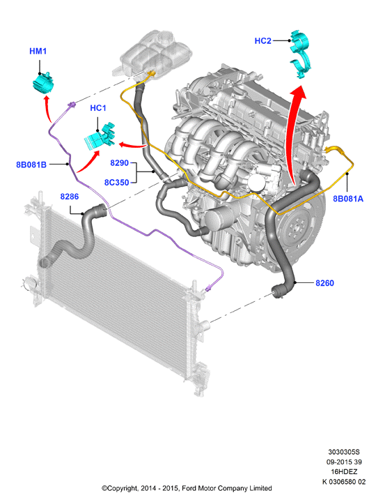 Трубопр.и шланги сист.охлажд., Zetec 1.6 DOHC EFI