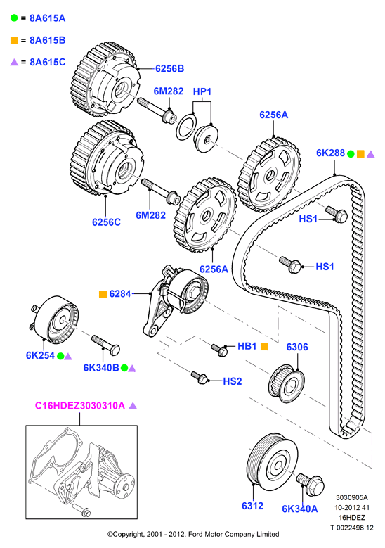 Газораспределительный механизм, Zetec 1.6 DOHC EFI