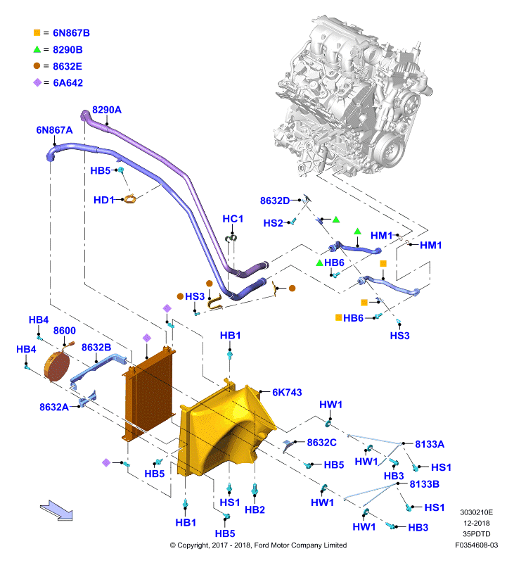 Масляный радиатор и фильтр, 3.5L DOHC Turbo