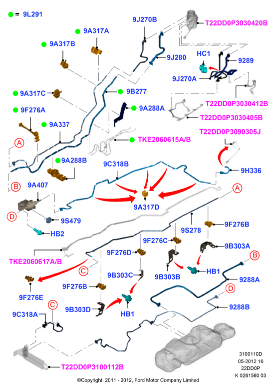 Топливные магистрали, 2.2 Duratorq TC