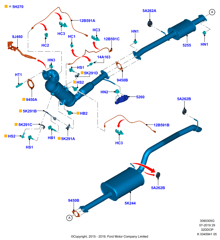 Система выпуска, 3.2 Duratorq Diesel