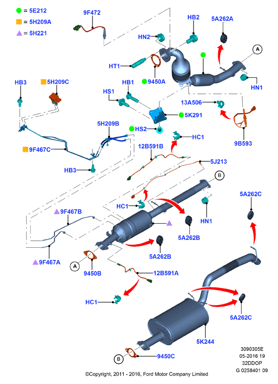 Система выпуска, 3.2 Duratorq Diesel