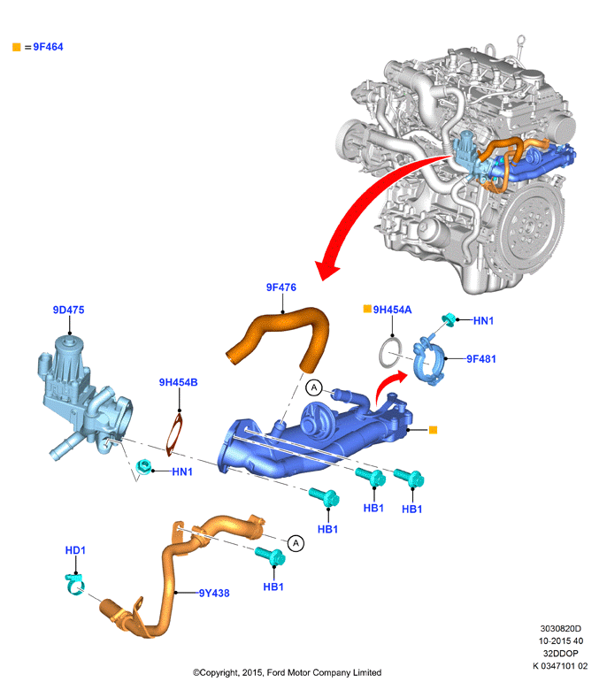 Рециркуляция отработавших газов, 3.2 Duratorq Diesel
