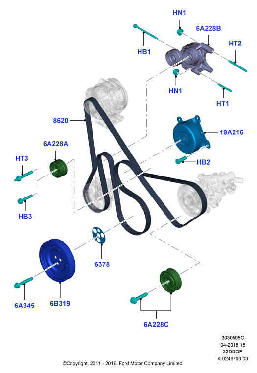 Шкивы и приводные ремни, 3.2 Duratorq Diesel