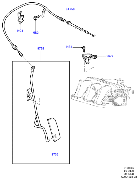 Орг.упр.акселератором/ТНВД, 3.0 V6 DOHC 24v Duratec