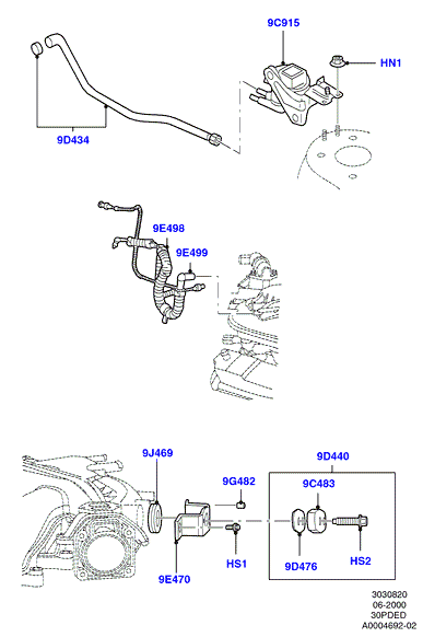 Рециркуляция отработавших газов, 3.0 V6 DOHC 24v Duratec