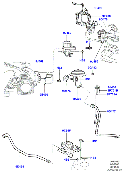 Рециркуляция отработавших газов, 3.0 V6 DOHC 24v Duratec