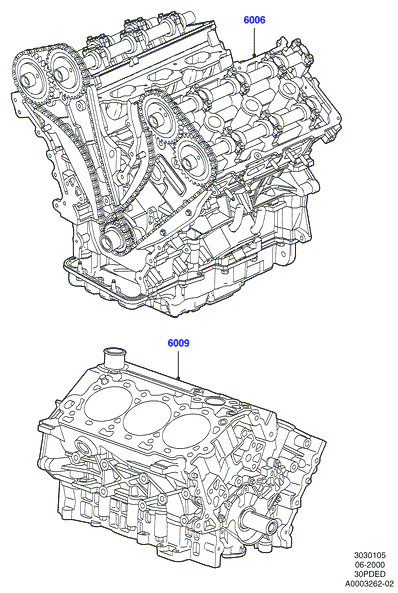 Сервисн.двиг.и неукомпл.блок цил., 3.0 V6 DOHC 24v Duratec