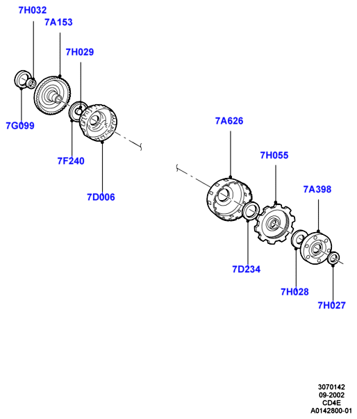 Ступени планетарной передачи, CD4E