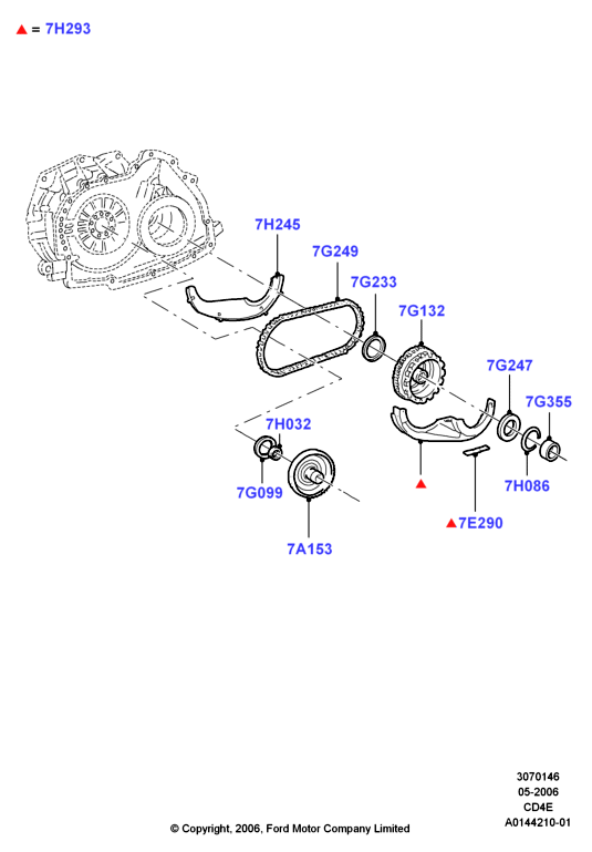 Цепной привод, CD4E