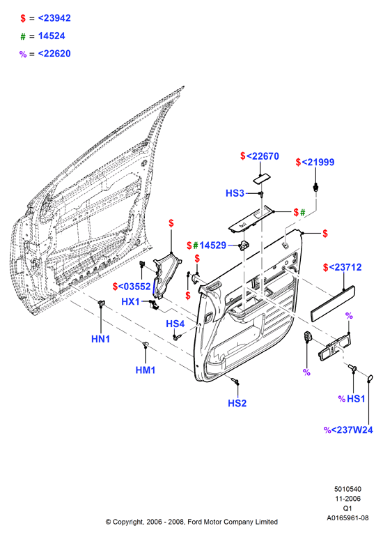 Панели отделки передних дверей
