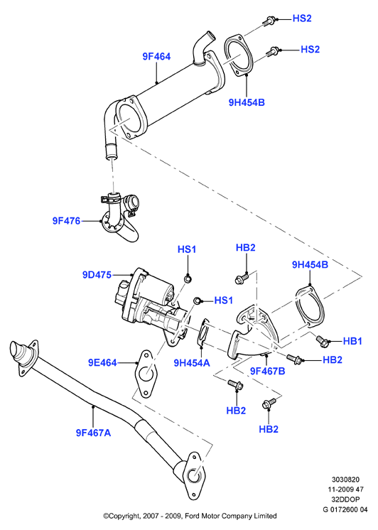 Рециркуляция отработавших газов, 3.2 Duratorq Diesel