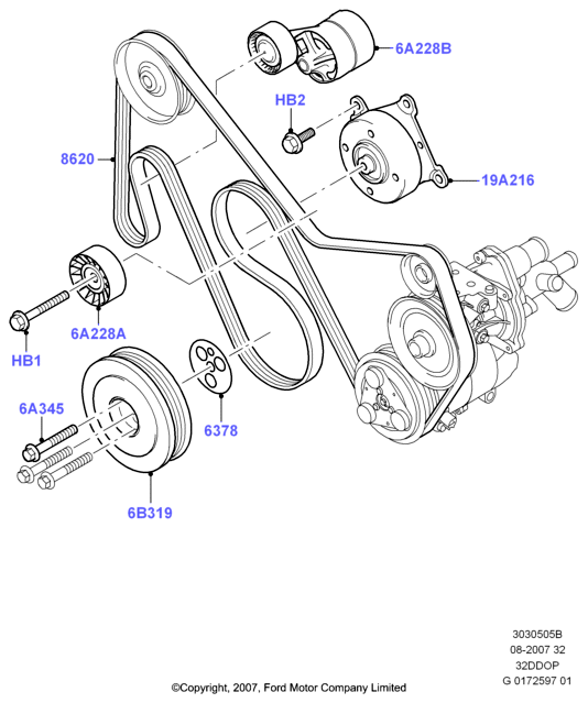 Шкивы и приводные ремни, 3.2 Duratorq Diesel
