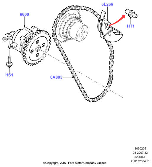 Масляный насос, 3.2 Duratorq Diesel