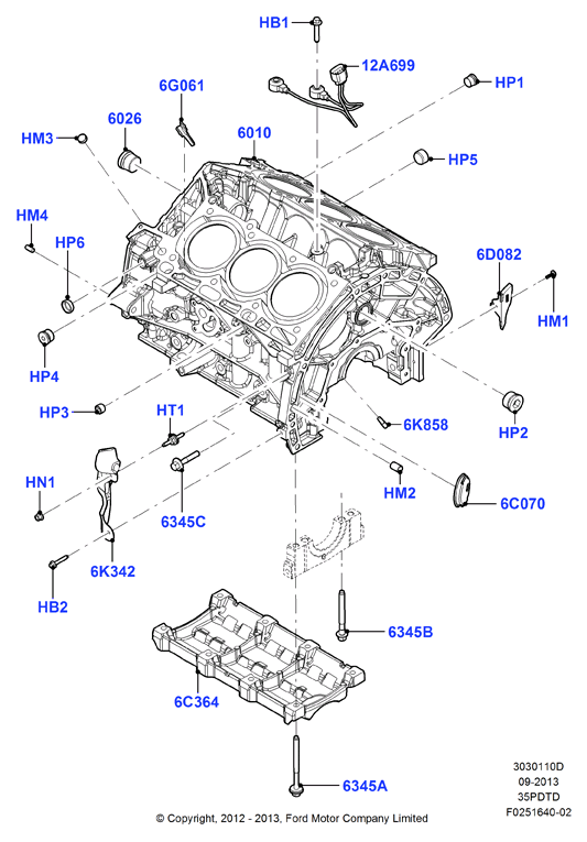 Блок цилиндров и заглушки, 3.5L DOHC Turbo