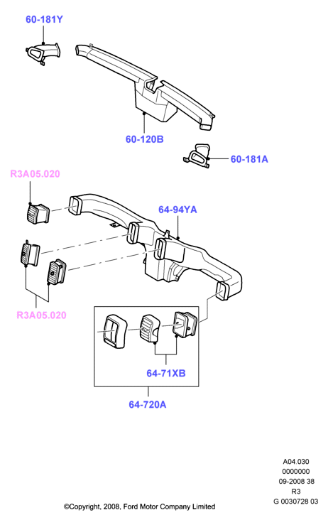 Ventilator, Nozzles & Louvers
