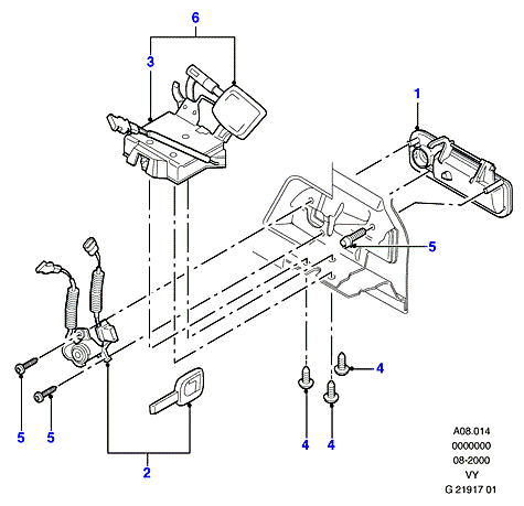 Tailgate - Lock Controls
