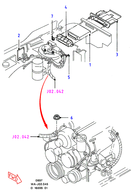 Модуль EEC V