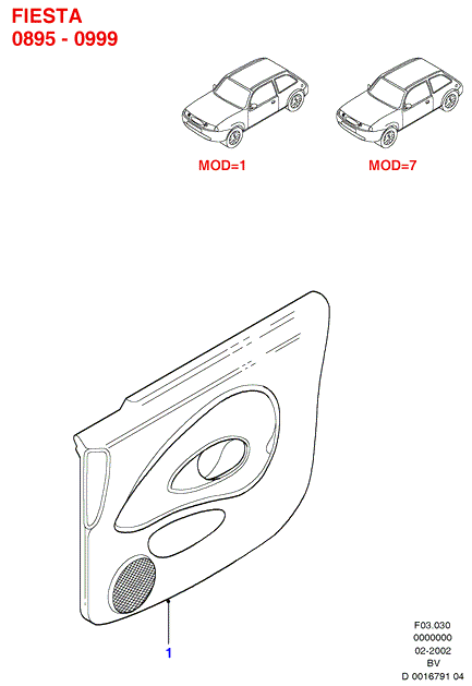 Панели отделки дверей, Отделка                      (BV)