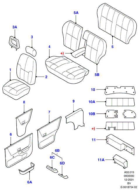 Pop/C 0186-0890/Express/Bonus, Отделка (BV)
