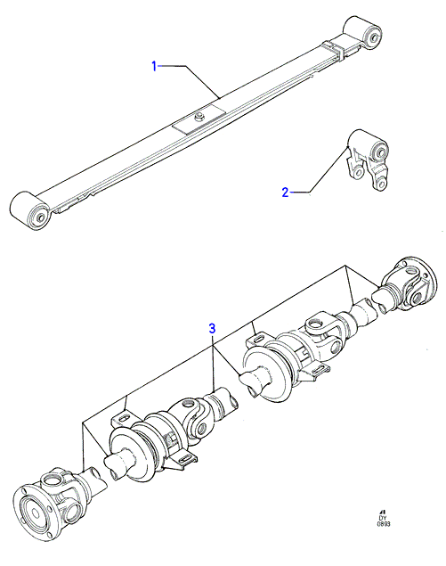 3995 KG GVM