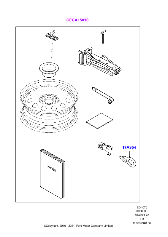 Tools/Manuals