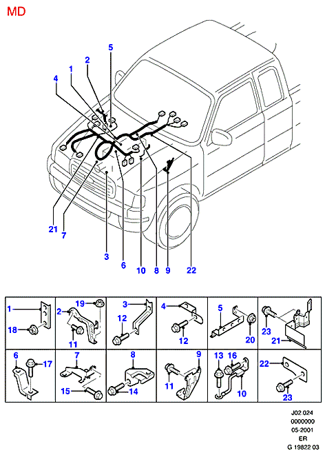 Clamps & Retainers