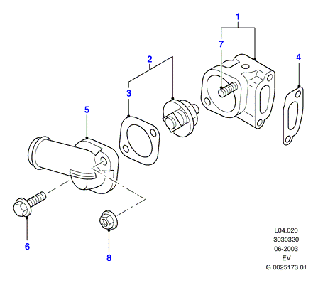 Thermostat Housing And Related Part