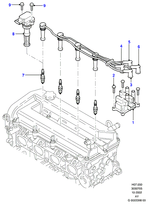 Ignition Coil & Wires/Spark Plugs