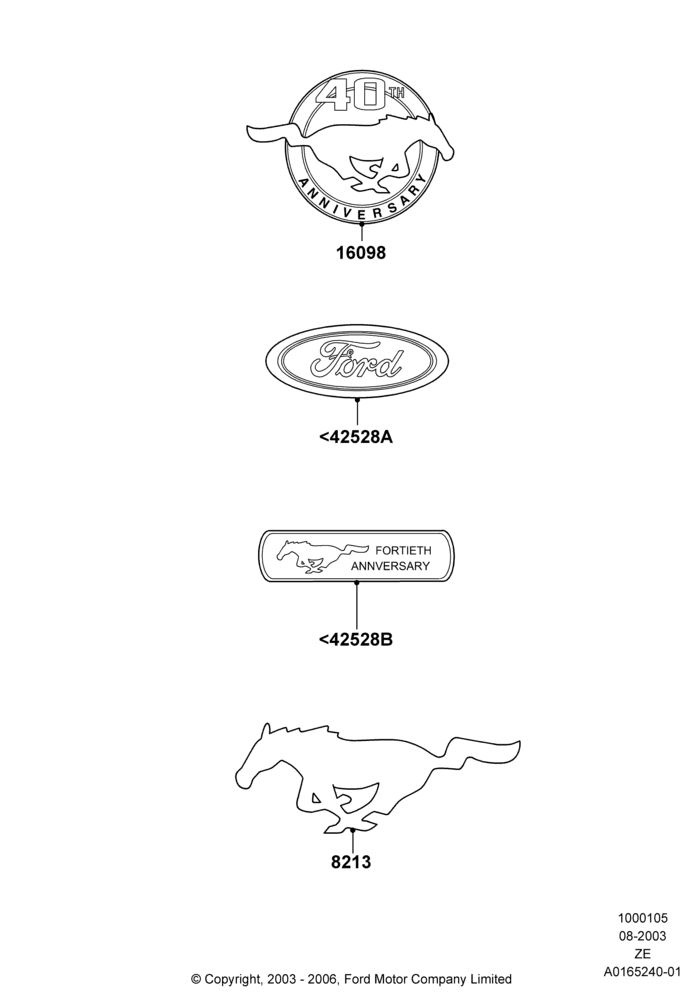 Name Plates, Base