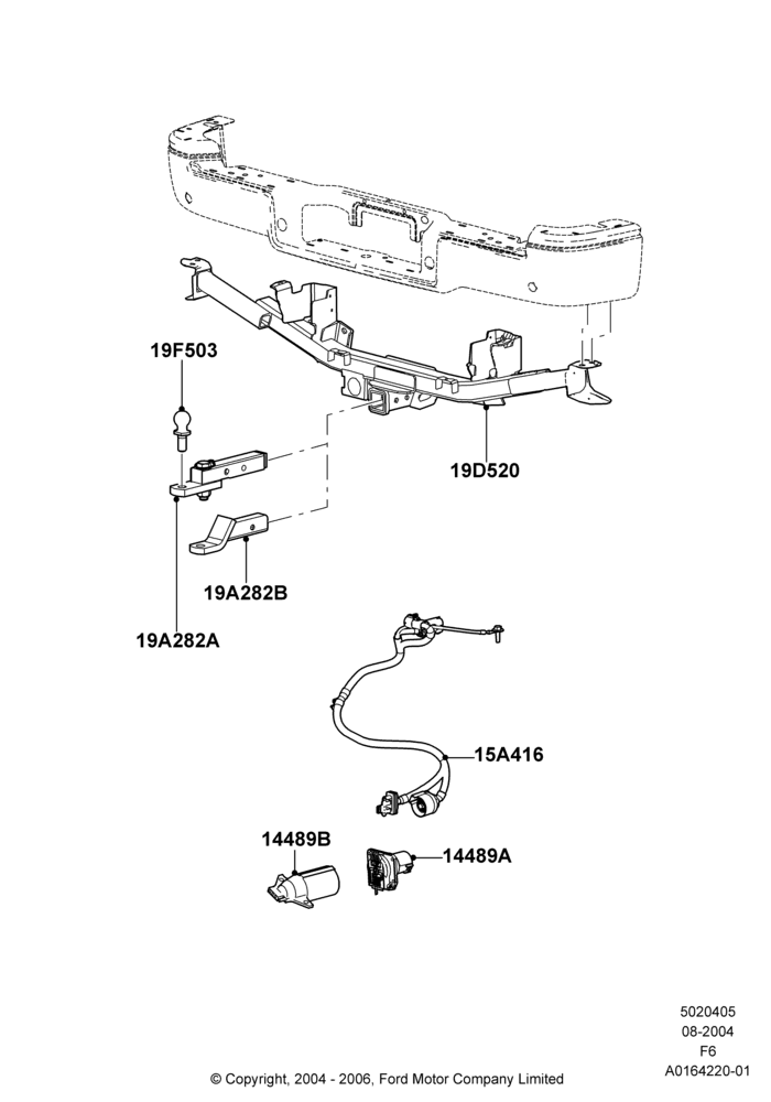 Tow Bar, Accessory