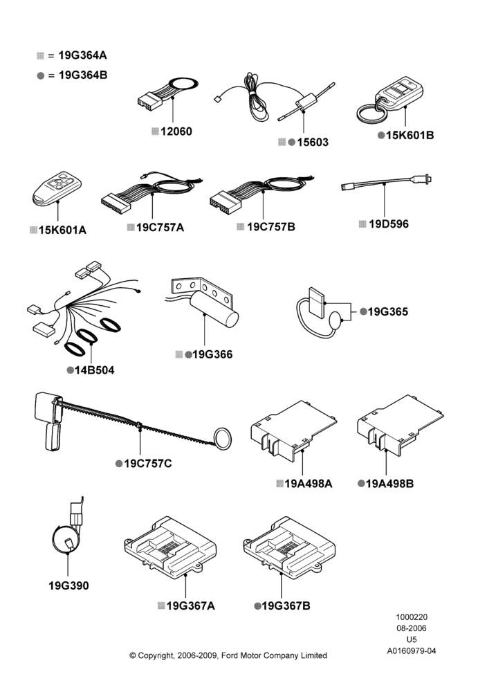 Remote Starting Kit