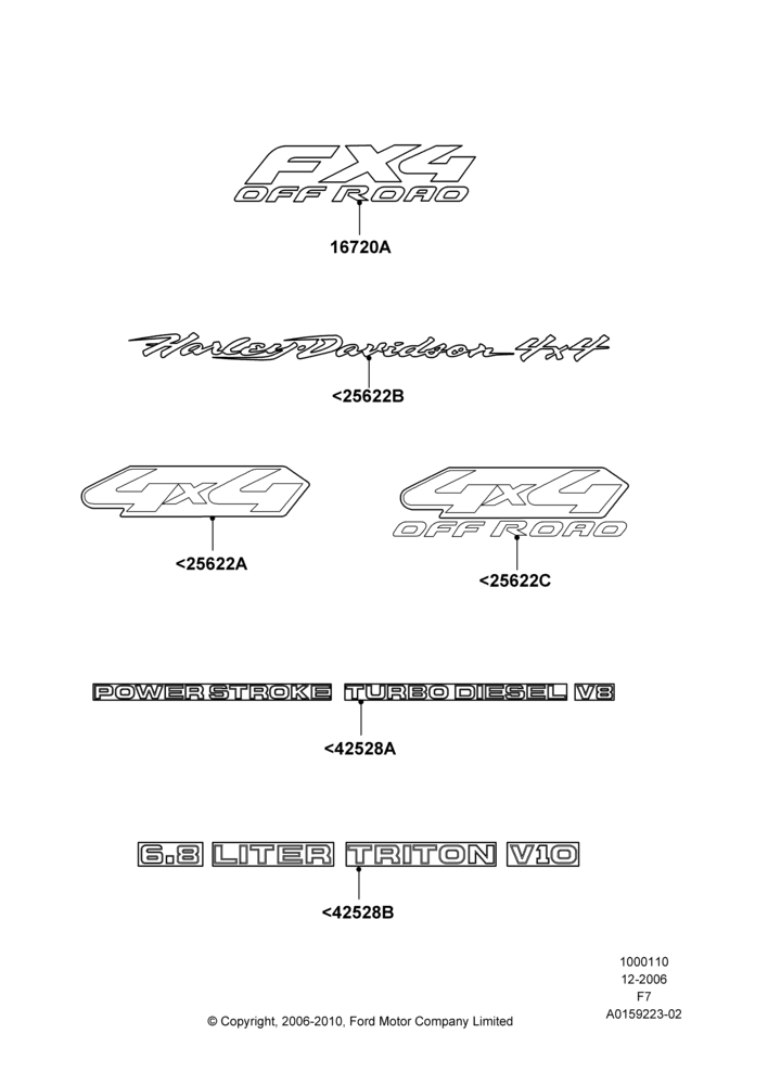 Decals, Appearance