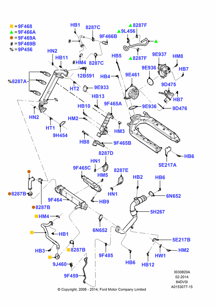 Exhaust Gas Recirculation, 6.4L Diesel V8 Twin Turbo