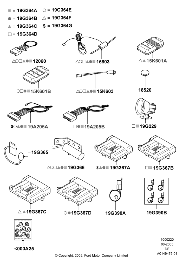 20A - Remote Starting Kit, Automatic Transmission, Ford Division Derivative, Mercury Division Derivative; 01/AUG/2005-31/JUL/2006